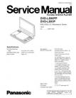 DVD-LS90 Service Manual